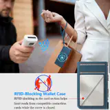 JHWVVTF Wallet Flip Case for iPhone 15 Pro Max, RFID-Blocking (Navy Blue), view 4